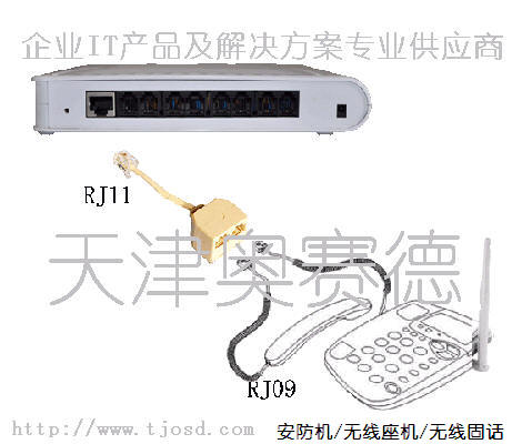 天津市座机电话录音系统厂家