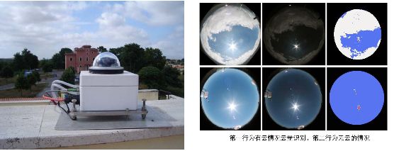 SRF-02全天空成像儀圖片
