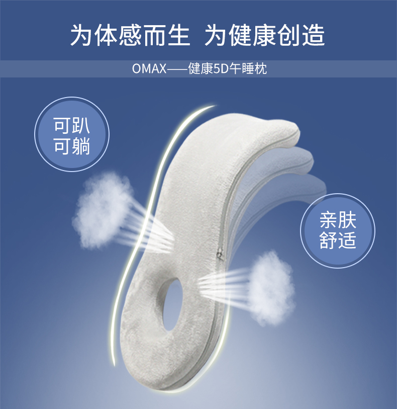 人體工學(xué)圖片/人體工學(xué)樣板圖 (1)