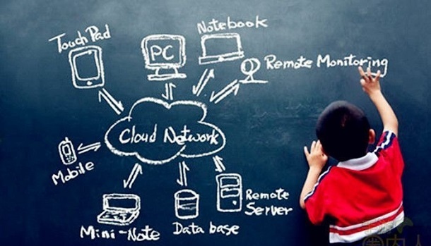 濟(jì)南興學(xué)新聞濟(jì)南java開(kāi)發(fā)圖片