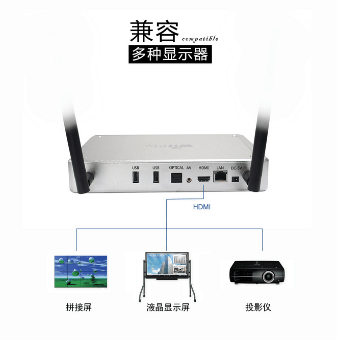 共享易wids-T120圖片/共享易wids-T120樣板圖 (3)