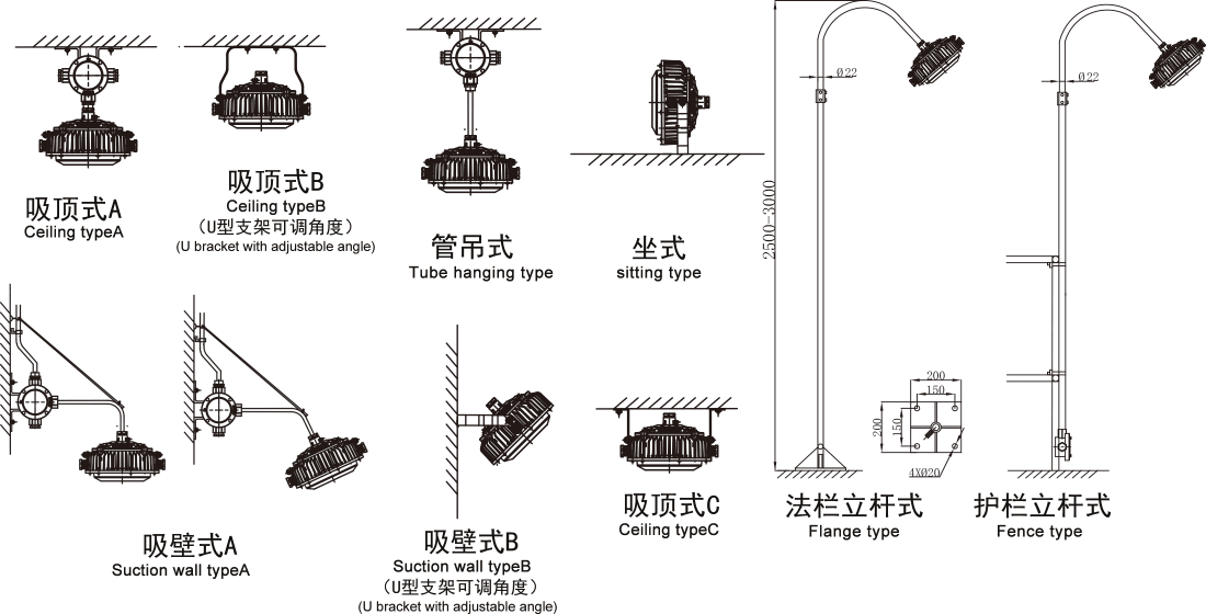 防爆燈圖片/防爆燈樣板圖 (3)