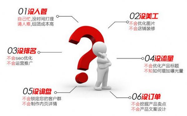 競(jìng)價(jià)托管圖片/競(jìng)價(jià)托管樣板圖 (4)