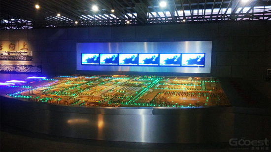 思特科技用在企業(yè)中的墻體投影