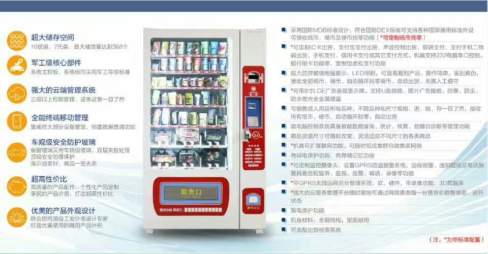 無(wú)人自助自動(dòng)圖片/無(wú)人自助自動(dòng)樣板圖 (1)