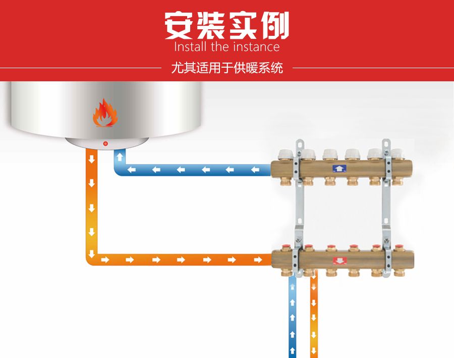 地暖分水器圖片/地暖分水器樣板圖 (3)