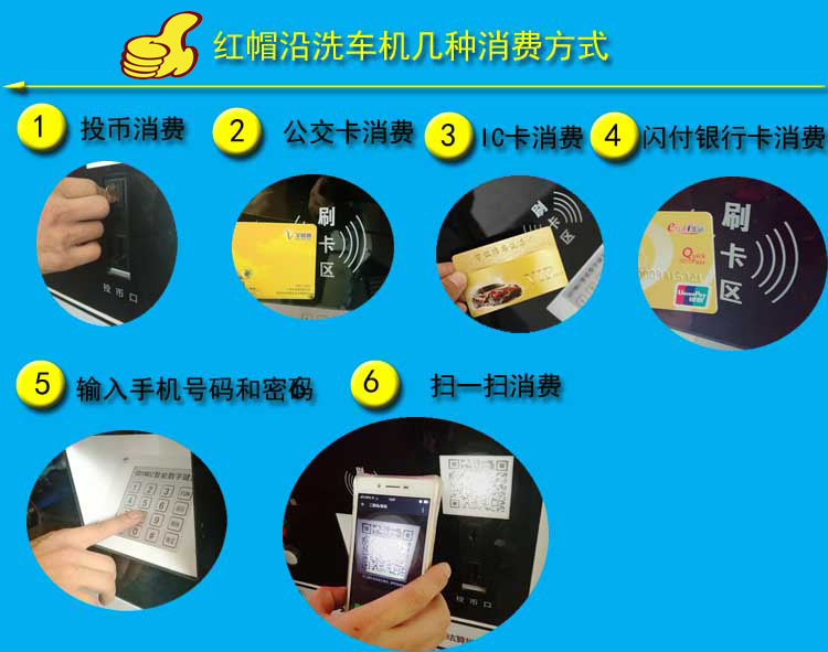 自助洗車機圖片/自助洗車機樣板圖 (3)