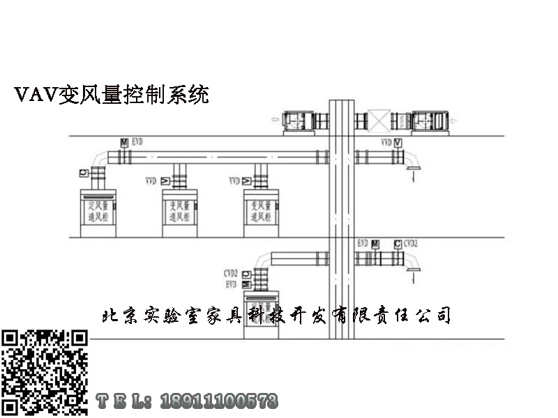 实验室VAV通风系统 VAV变频控制系统