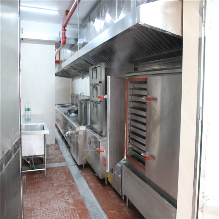 廚房設(shè)備圖片/廚房設(shè)備樣板圖 (4)