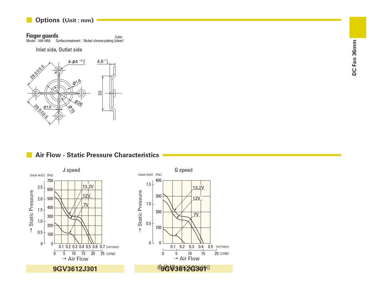 9G0812K101山洋風(fēng)扇圖片/9G0812K101山洋風(fēng)扇樣板圖 (1)