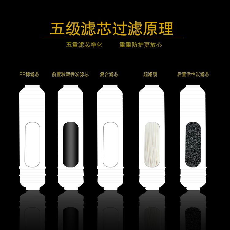 臺式凈水器五級能量超濾直飲機(jī)家用圖片/臺式凈水器五級能量超濾直飲機(jī)家用樣板圖 (4)