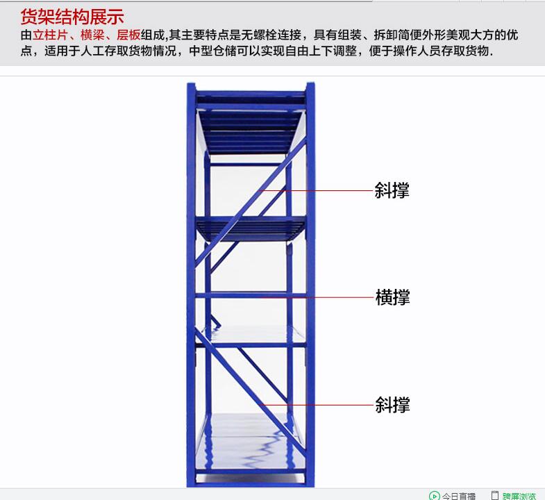 中型貨架圖片/中型貨架樣板圖 (4)
