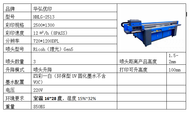 皮革uv打印機(jī)圖片/皮革uv打印機(jī)樣板圖 (4)