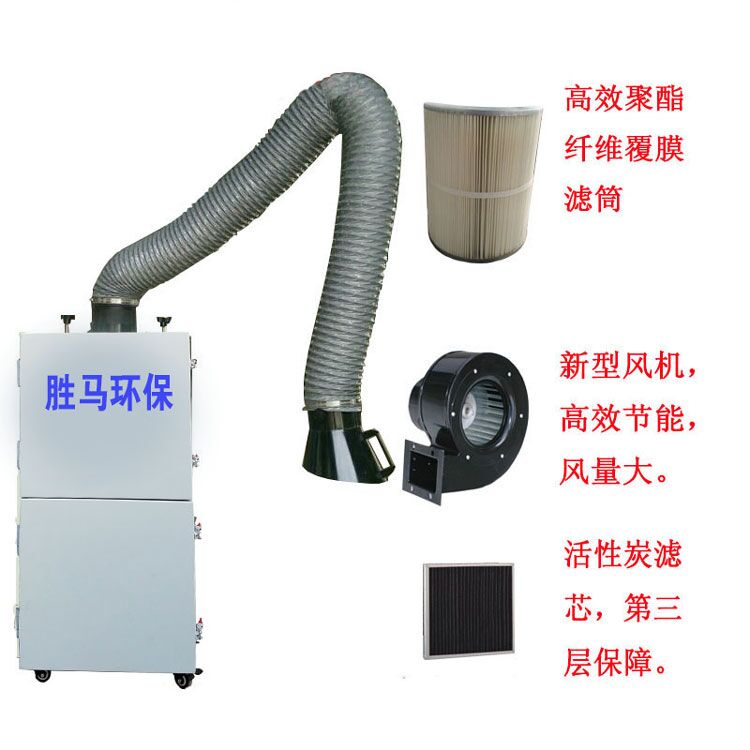 焊接煙塵凈化器圖片/焊接煙塵凈化器樣板圖 (2)
