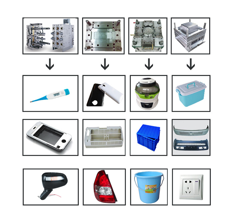 塑胶模具注塑加工件