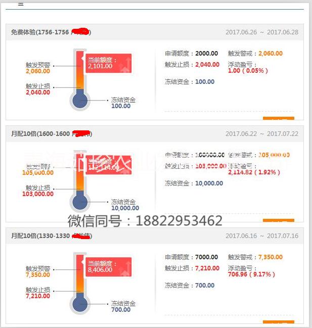 广东股宝网配资1-10杠杆什么东西、股宝网配资合法平台是什么