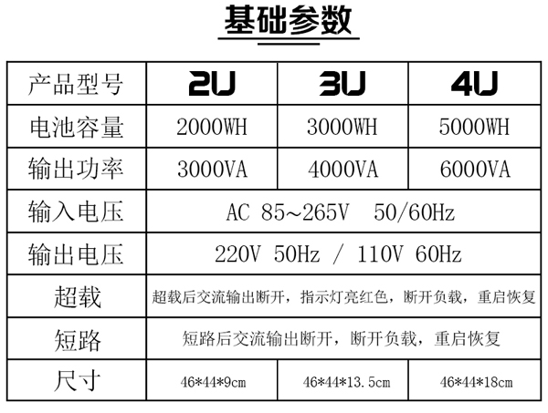 深圳市机柜式ups电源厂家机柜式ups电源品牌厂家 柜式机ups电源厂家直销 机柜式ups储能电源质量可 靠 微网国际