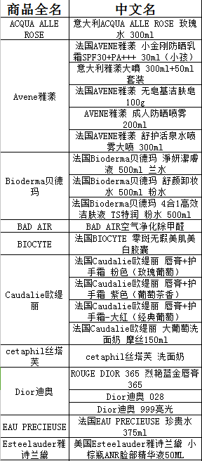 有些货源有兴趣的进来看看