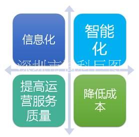 一體化圖片/一體化樣板圖 (1)