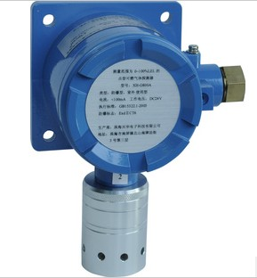 氣體報警器圖片/氣體報警器樣板圖 (2)