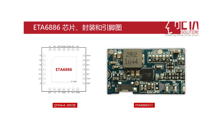 ETA6884圖片/ETA6884樣板圖 (1)