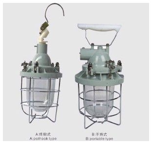 CBHD防爆行燈圖片