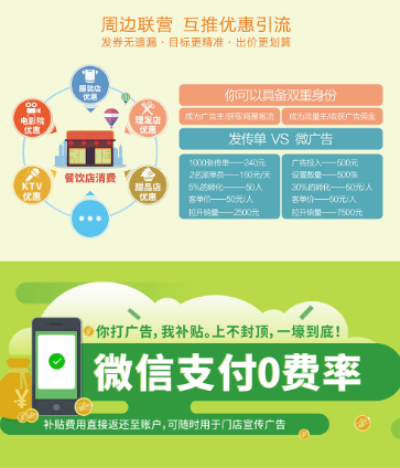 錢客多門(mén)店會(huì)員營(yíng)銷系統(tǒng)助力提升門(mén)店業(yè)績(jī)