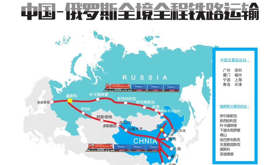 哈薩克斯坦運(yùn)輸圖片/哈薩克斯坦運(yùn)輸樣板圖 (3)