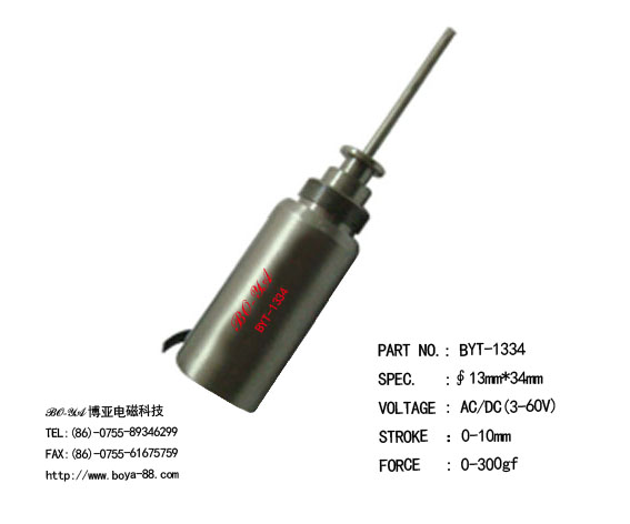 噴碼機圖片/噴碼機樣板圖 (3)