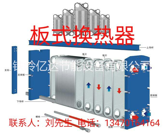 板式熱交換器圖片/板式熱交換器樣板圖 (3)