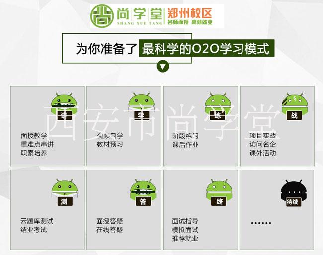 西安的Java培訓(xùn)機(jī)構(gòu)好不好？圖片/西安的Java培訓(xùn)機(jī)構(gòu)好不好？樣板圖 (3)