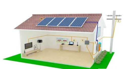 太陽能發(fā)電圖片/太陽能發(fā)電樣板圖 (3)