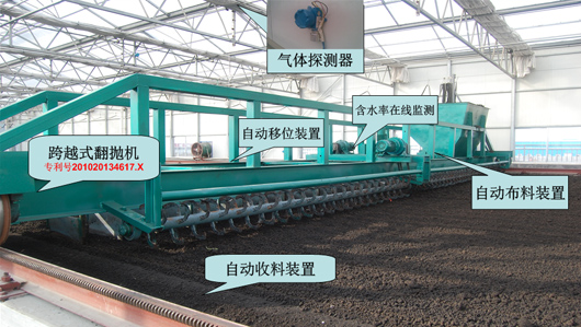 污泥干化設備圖片/污泥干化設備樣板圖 (1)