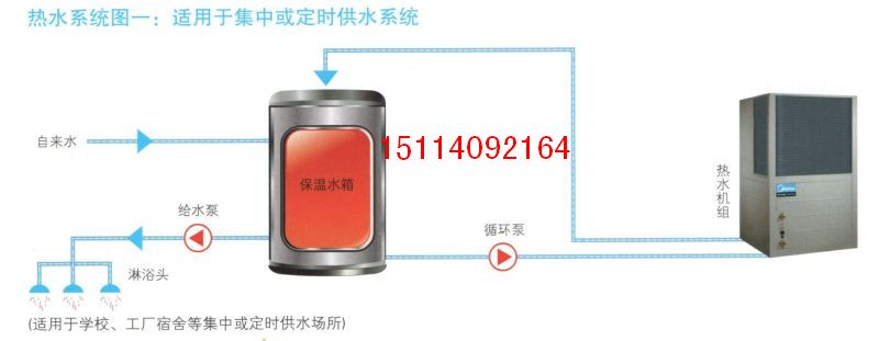 商用空氣能熱水器圖片/商用空氣能熱水器樣板圖 (2)