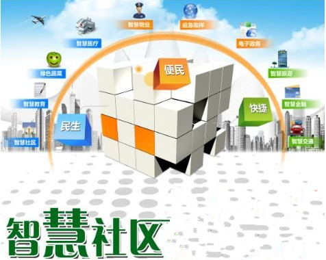 東莞app外包定制價(jià)格，“凋零型”企業(yè)如何借助APP迎來新變化？ 借力APP