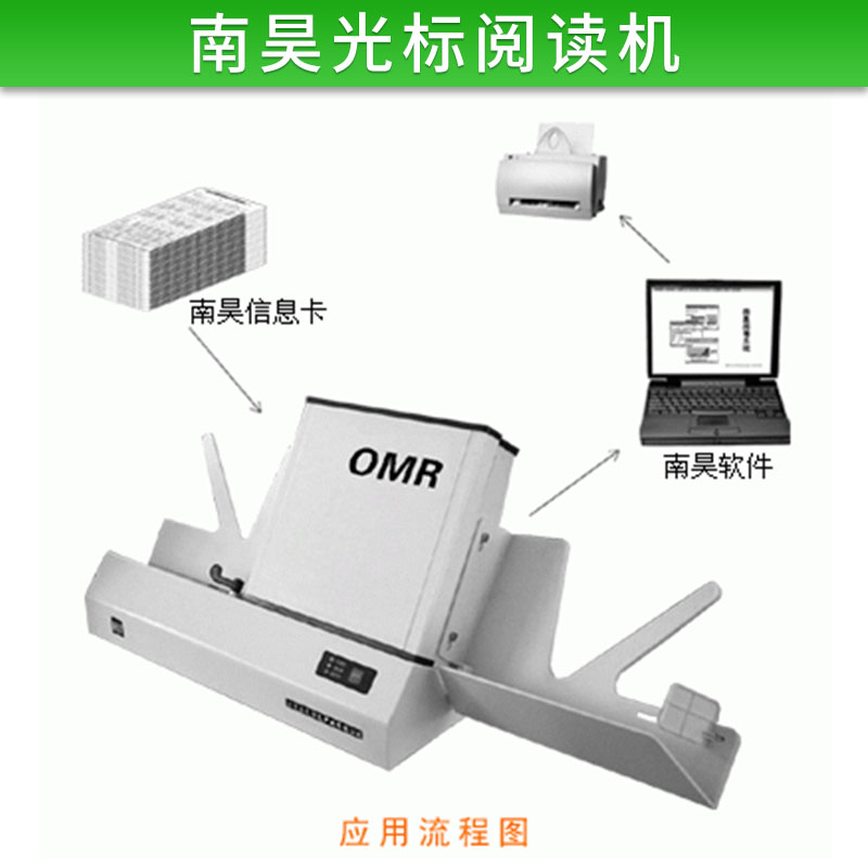 南昊光标阅读机ARM技术高速阅读机全自动单面单读光标阅卷机图片