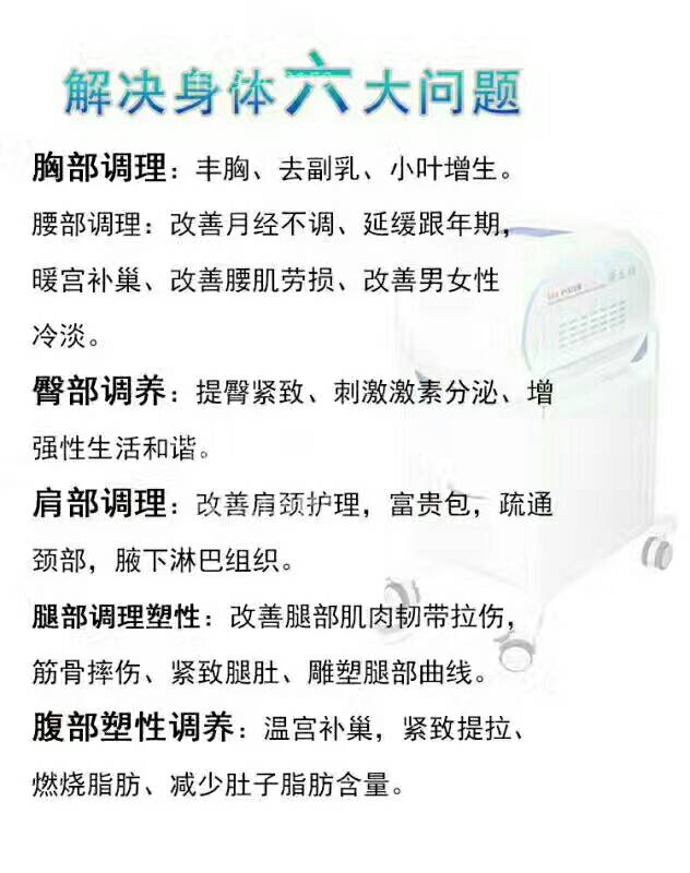 經(jīng)絡(luò)疏通圖片/經(jīng)絡(luò)疏通樣板圖 (4)