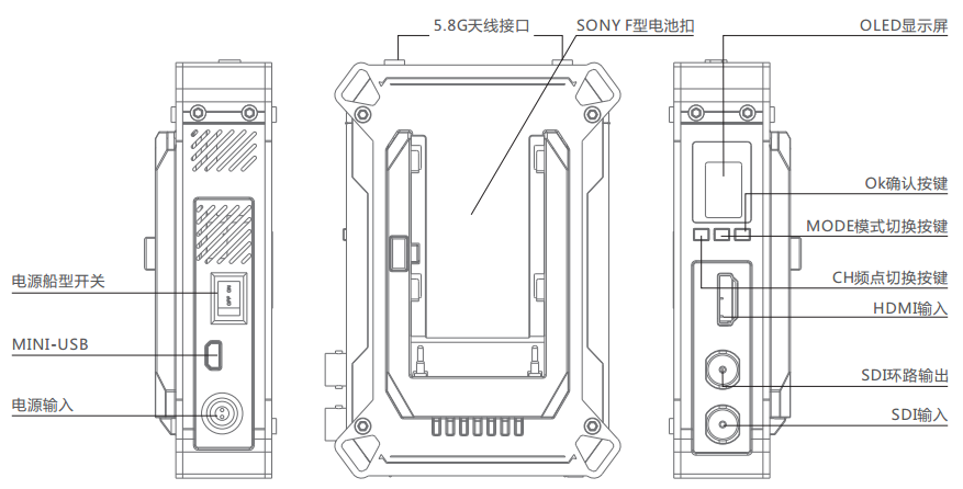 視晶無線PRO300 Plus無線視頻傳輸