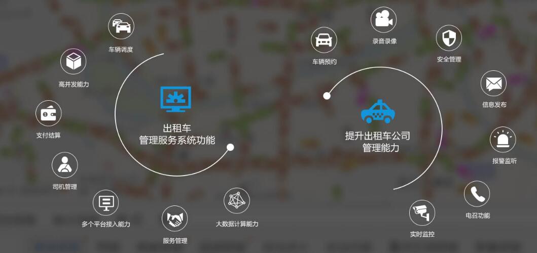 網(wǎng)約車運(yùn)營許可圖片/網(wǎng)約車運(yùn)營許可樣板圖 (2)