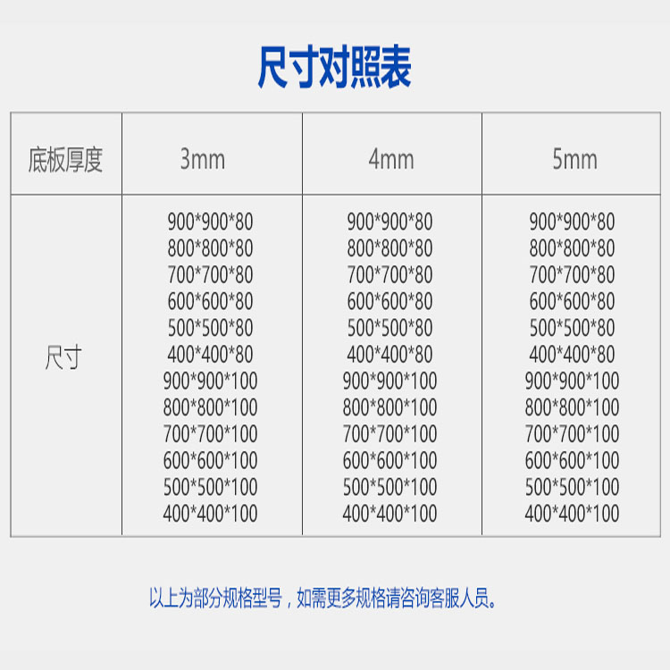 树脂方形复合井盖生产优质树脂方形复合井盖 电力检查雨污水井下水井圆700新品