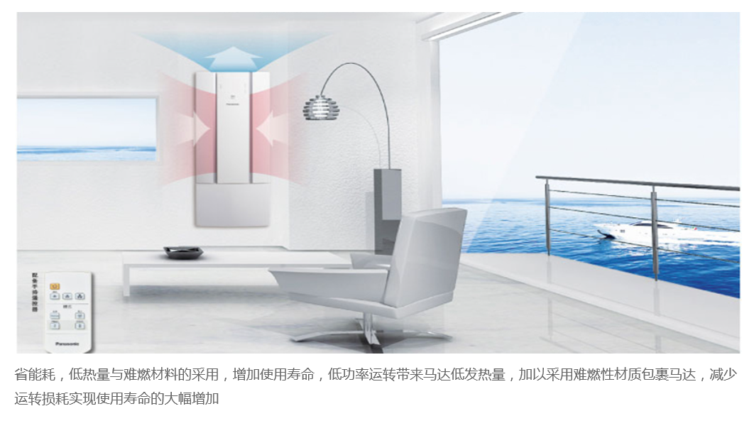 全熱交換器圖片/全熱交換器樣板圖 (2)