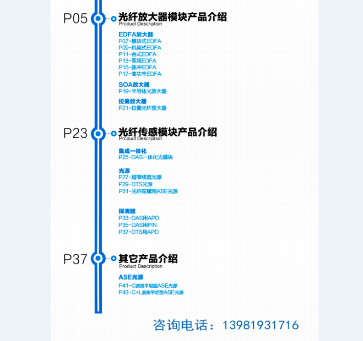 EDFA,Raman,激光放大器超窄线宽光源，分布式光纤传感模块，PAN  PIN