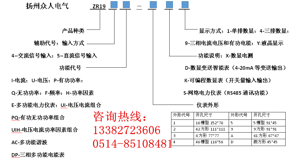 揚(yáng)州中瑞ZR2090A3三相電流圖片/揚(yáng)州中瑞ZR2090A3三相電流樣板圖 (4)