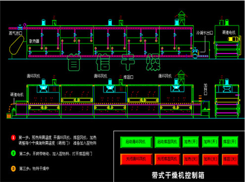黃花菜烘干設(shè)備圖片/黃花菜烘干設(shè)備樣板圖 (3)