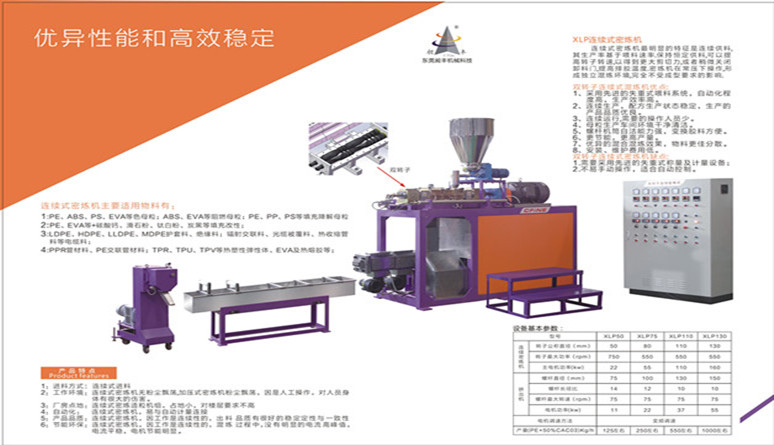 功能母粒密炼机,昶丰高分散高剪切塑料母粒连续式密炼机。图片