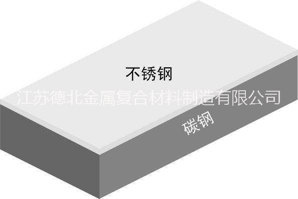 不銹鋼復(fù)合板圖片/不銹鋼復(fù)合板樣板圖 (3)