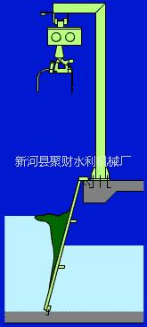 移動式抓斗圖片/移動式抓斗樣板圖 (2)