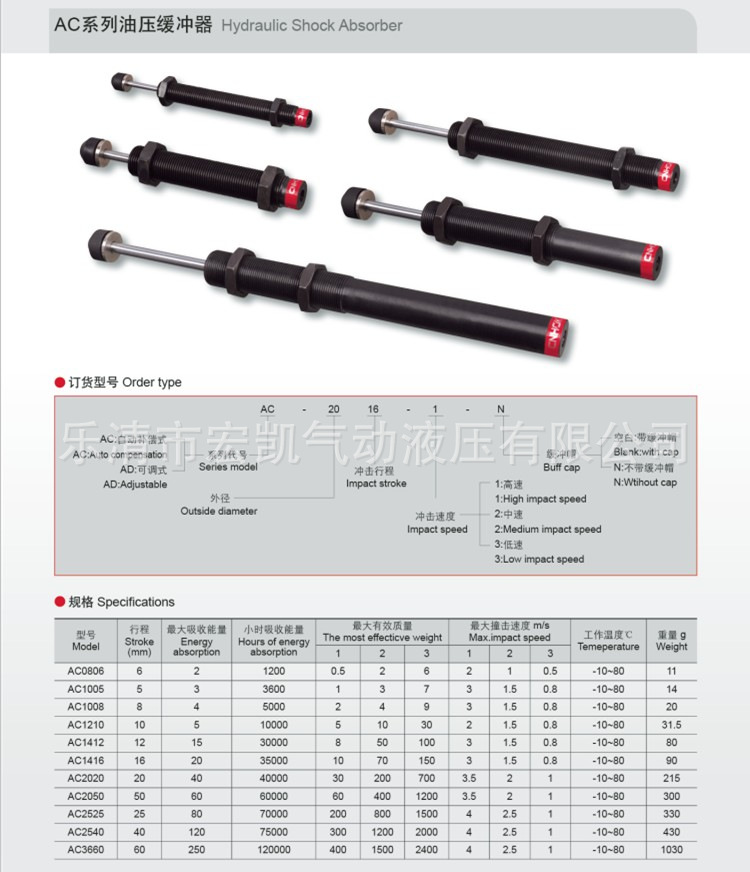 油壓緩沖器圖片/油壓緩沖器樣板圖 (4)