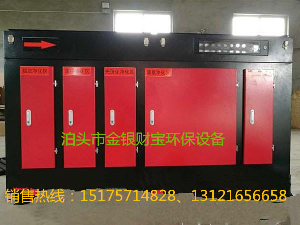 光解除臭設(shè)備圖片/光解除臭設(shè)備樣板圖 (3)