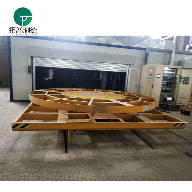 軌道搬運車圖片